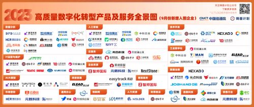 卓尔数科摘得金触点、灵眸奖、金刀奖等多项营销大奖，彰显仓储业数字化营销新典范