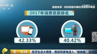 国产手机价格集体上扬背后 供应链波动与市场策略的双重变奏